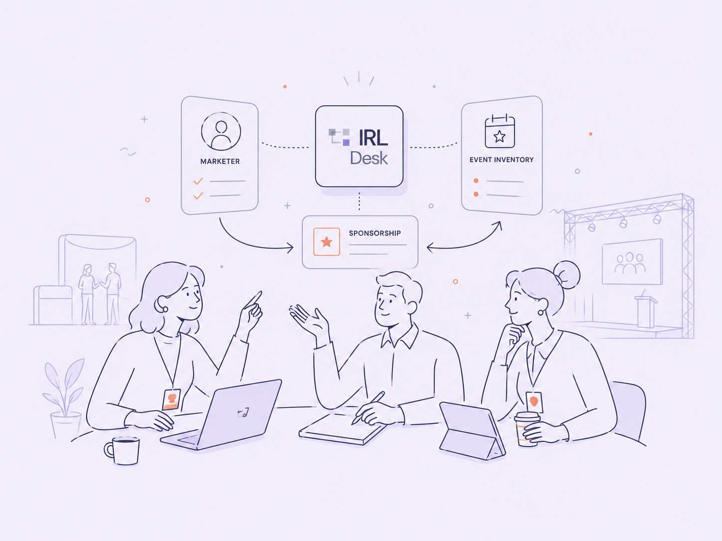 Line illustration of marketers meeting while marketer demand routes through IRL Desk to event inventory and sponsorships